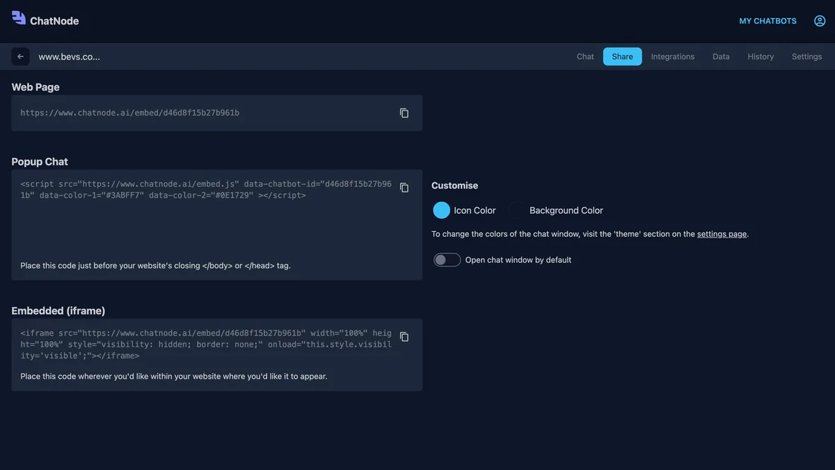 FAQs