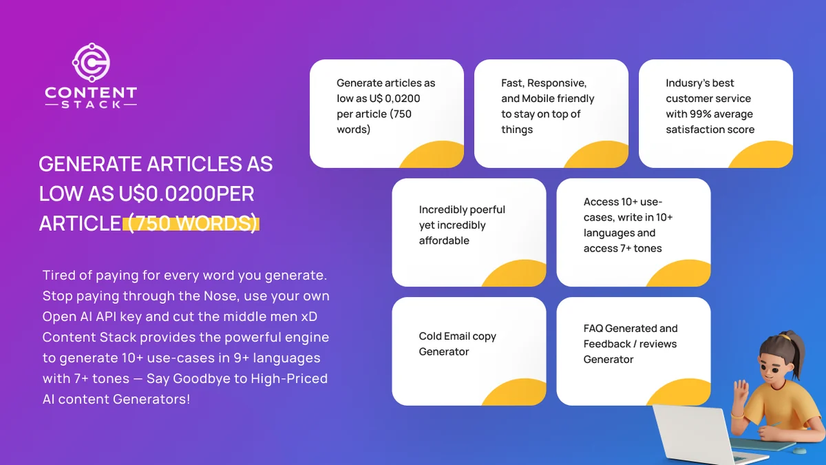 FAQs