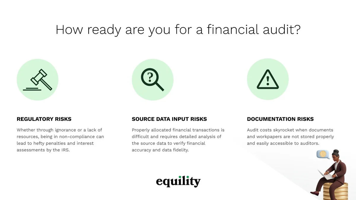 FAQs