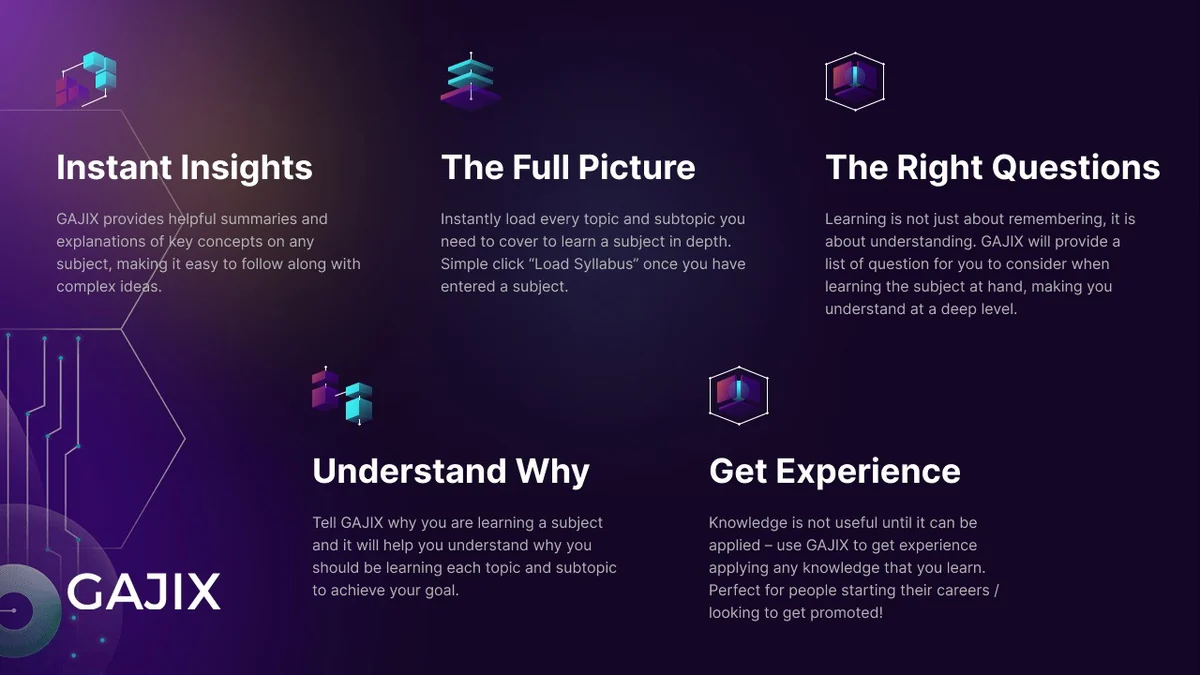 FAQs