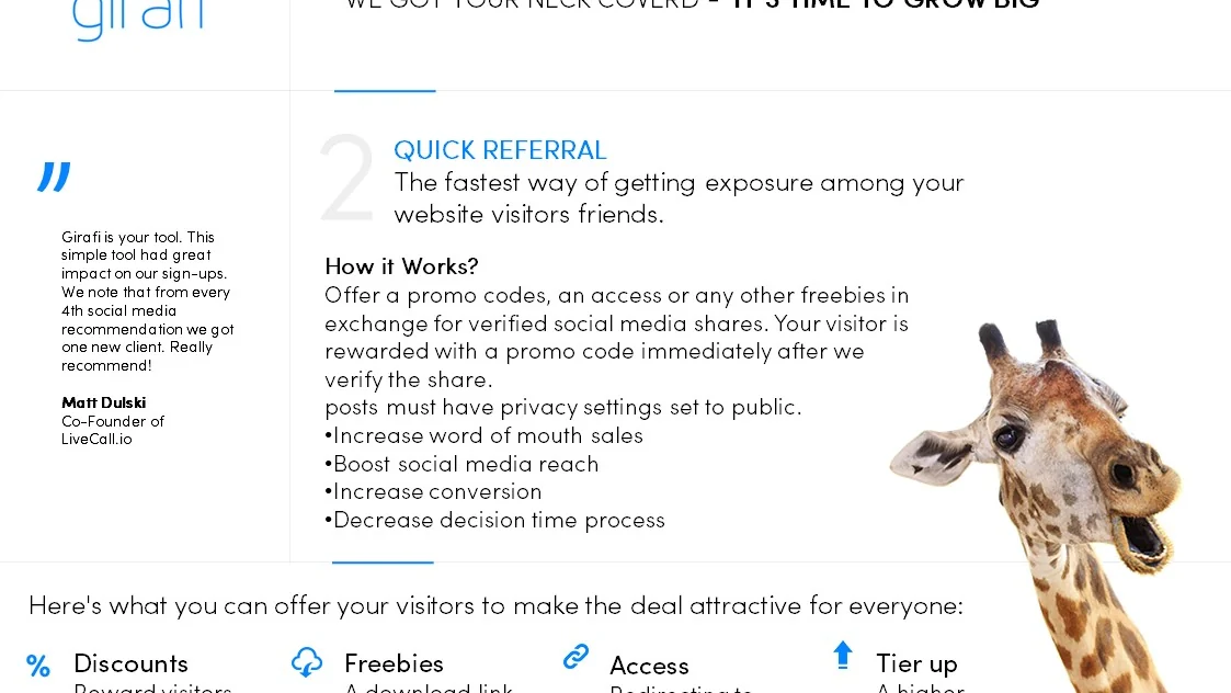 FAQs