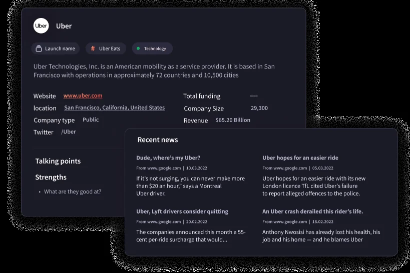 FAQs