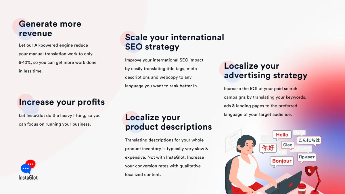 FAQs