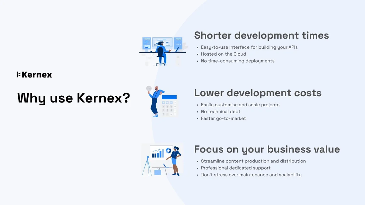 FAQs