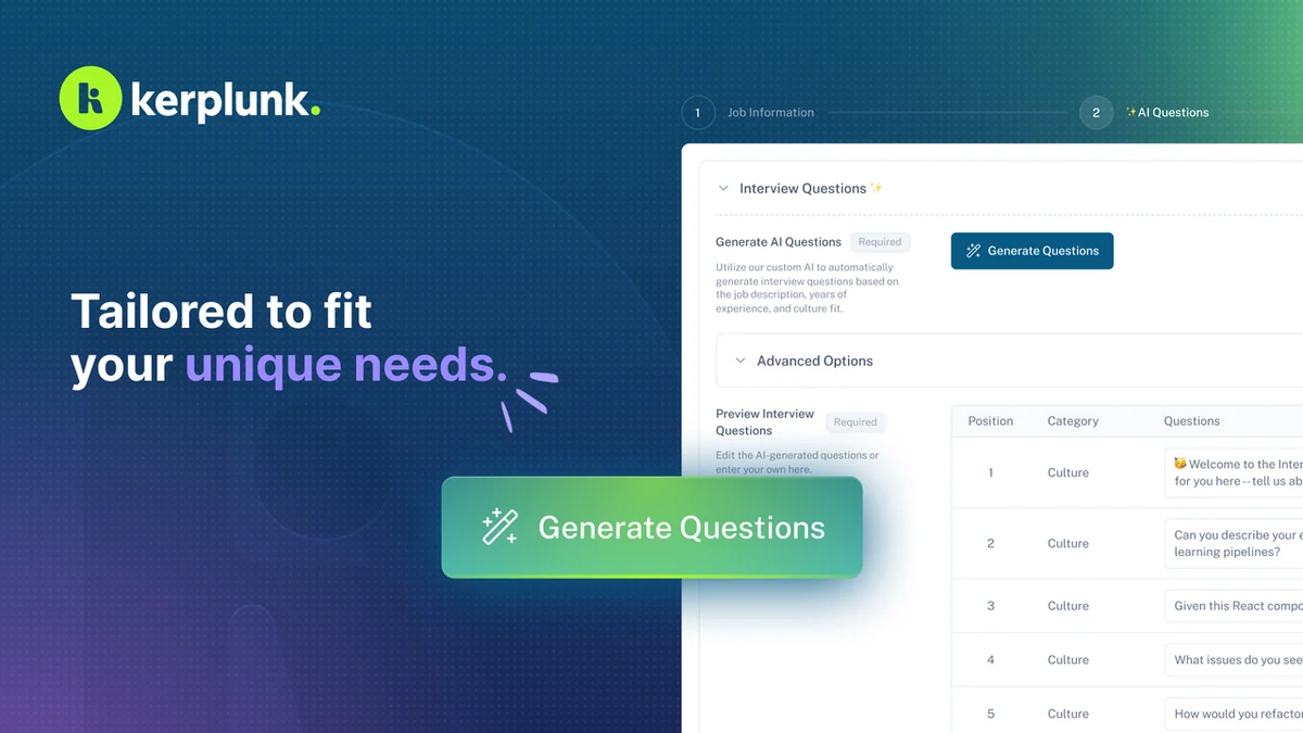 FAQs