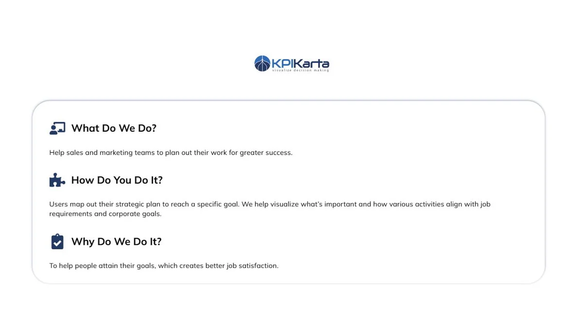 FAQs