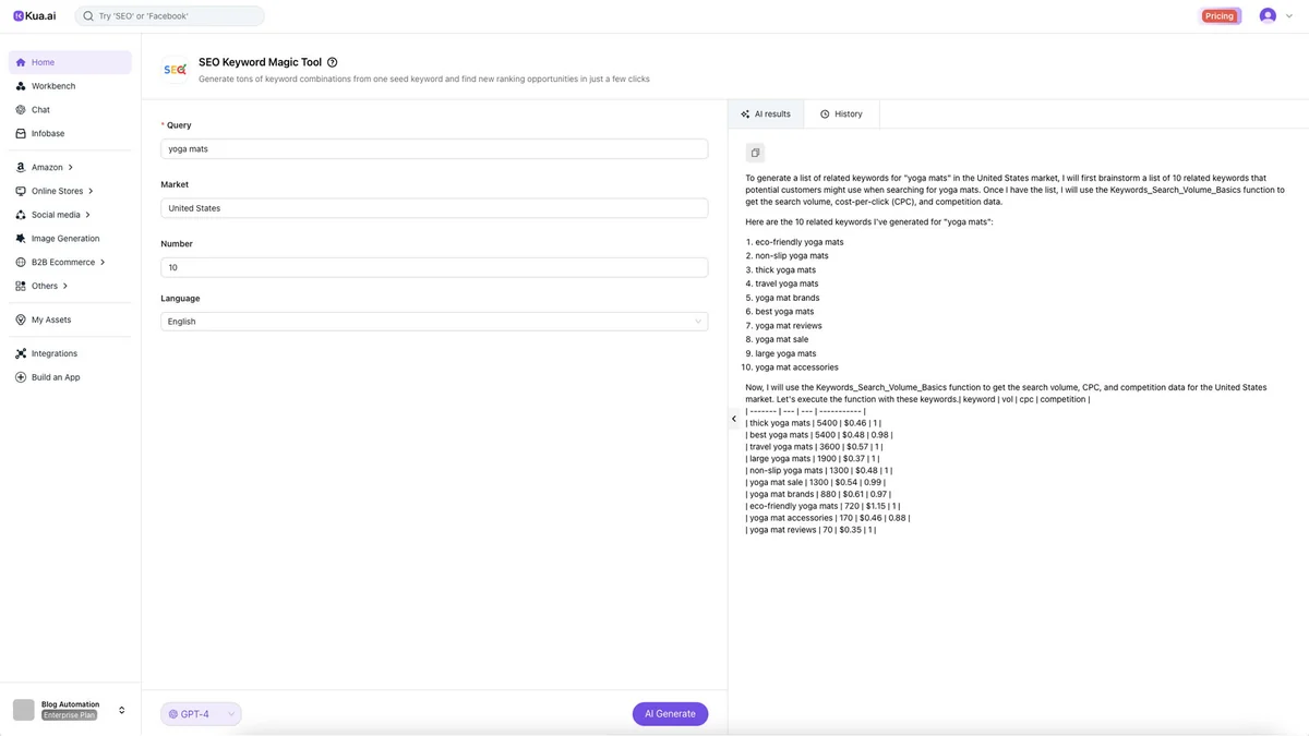 FAQs