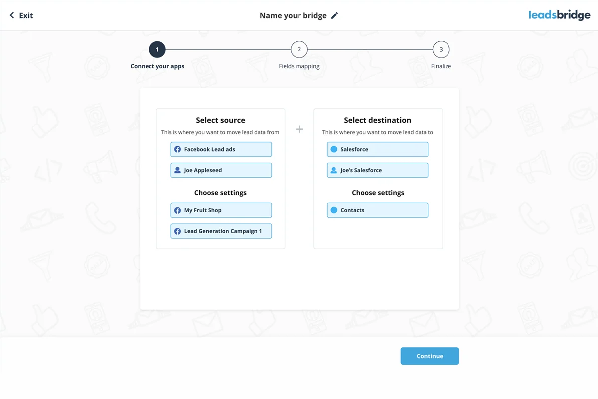 FAQs