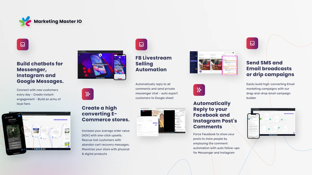 FAQs