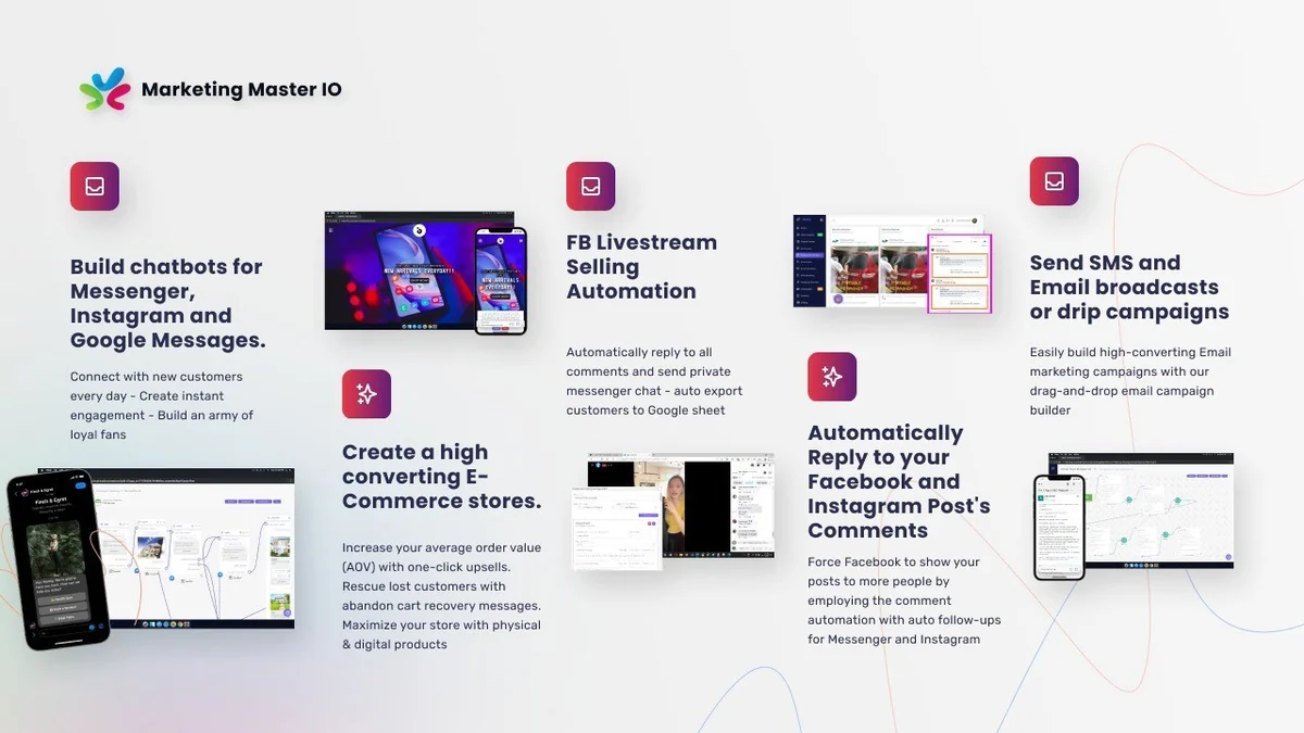 FAQs