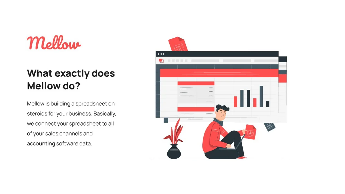 FAQs