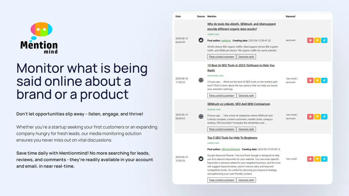 FAQs