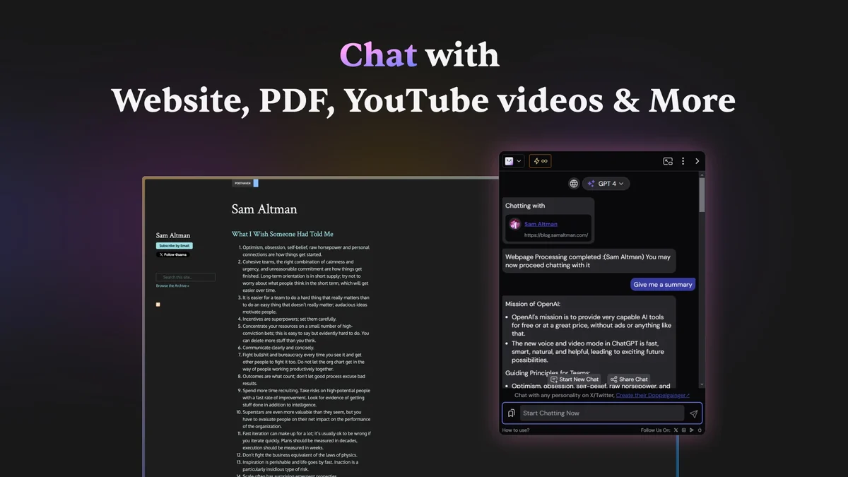 FAQs