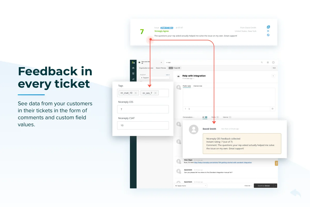 FAQs