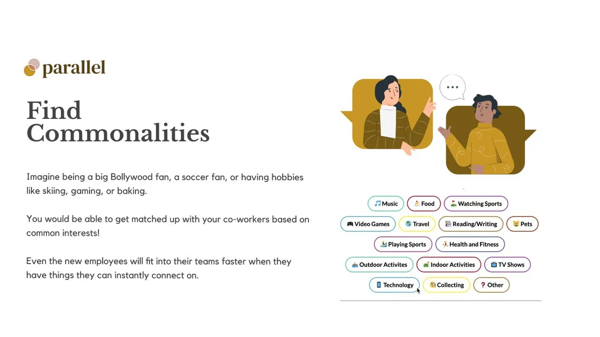 FAQs