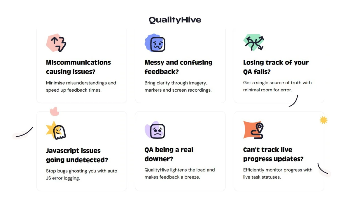 FAQs