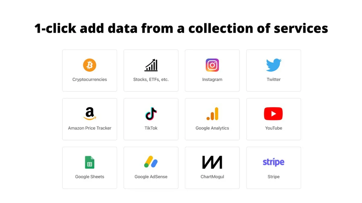 FAQs