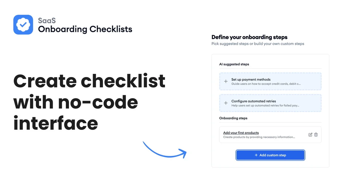 FAQs
