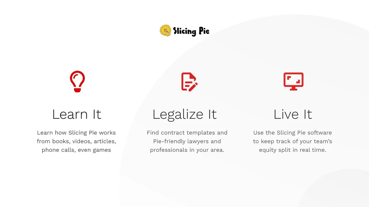 FAQs