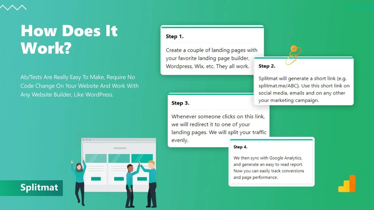 FAQs
