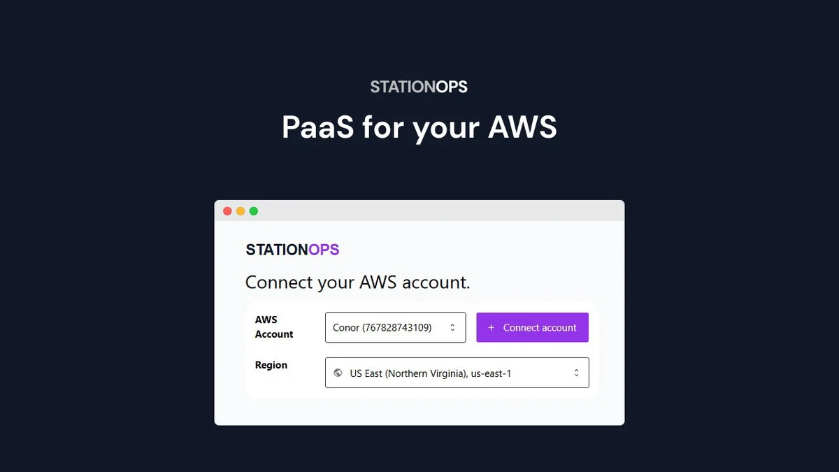 FAQs