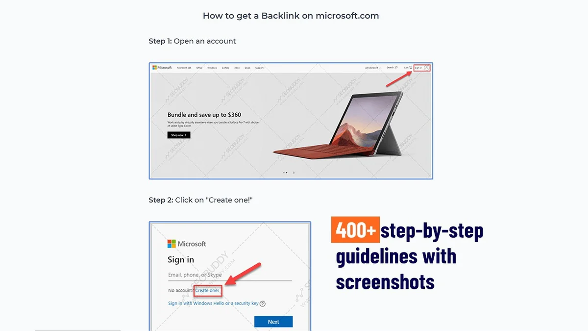 FAQs