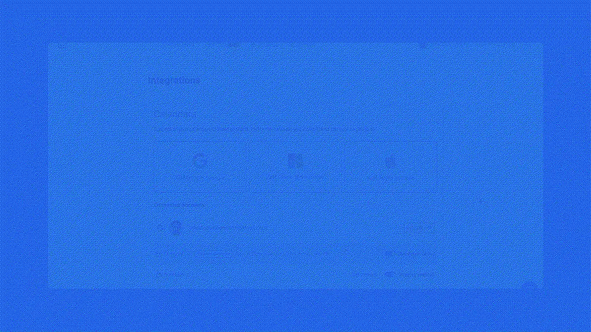 FAQs