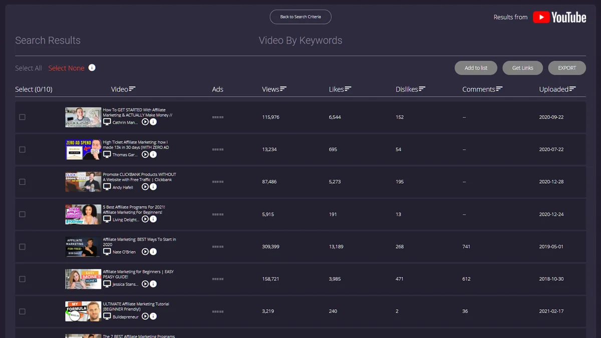 FAQs