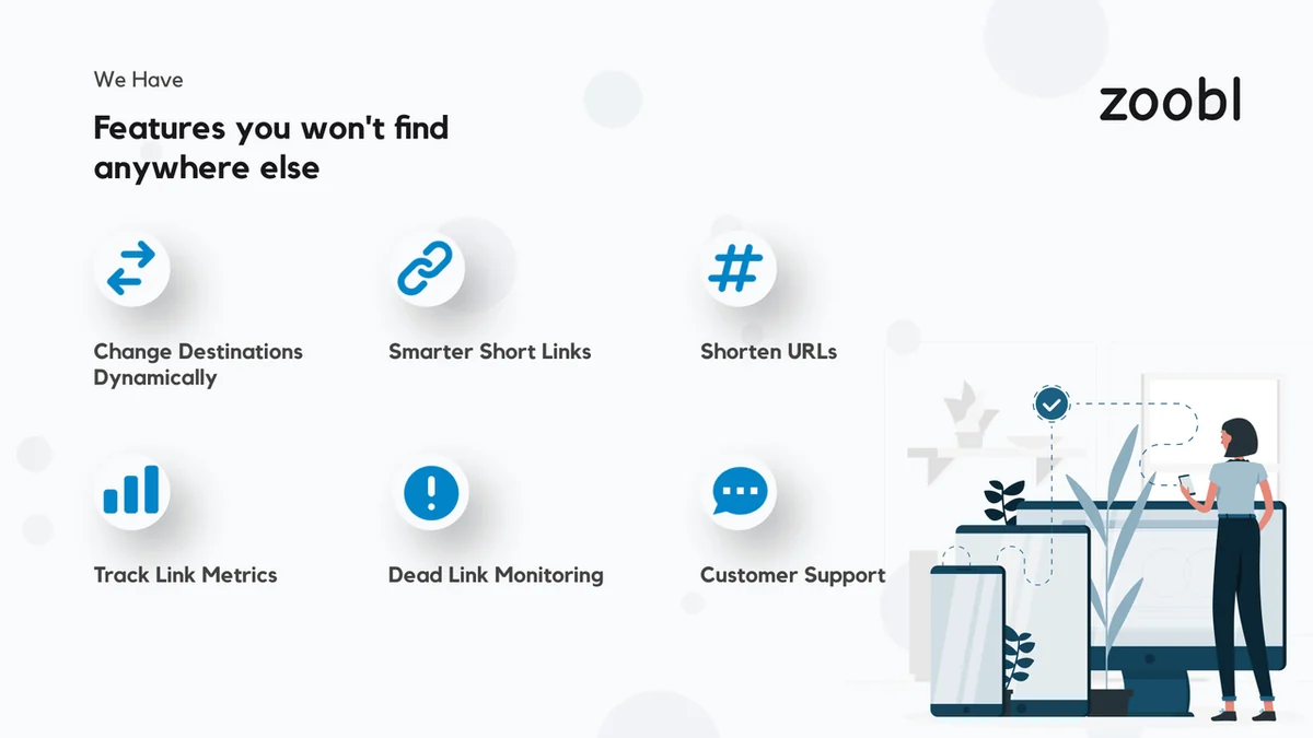 FAQs