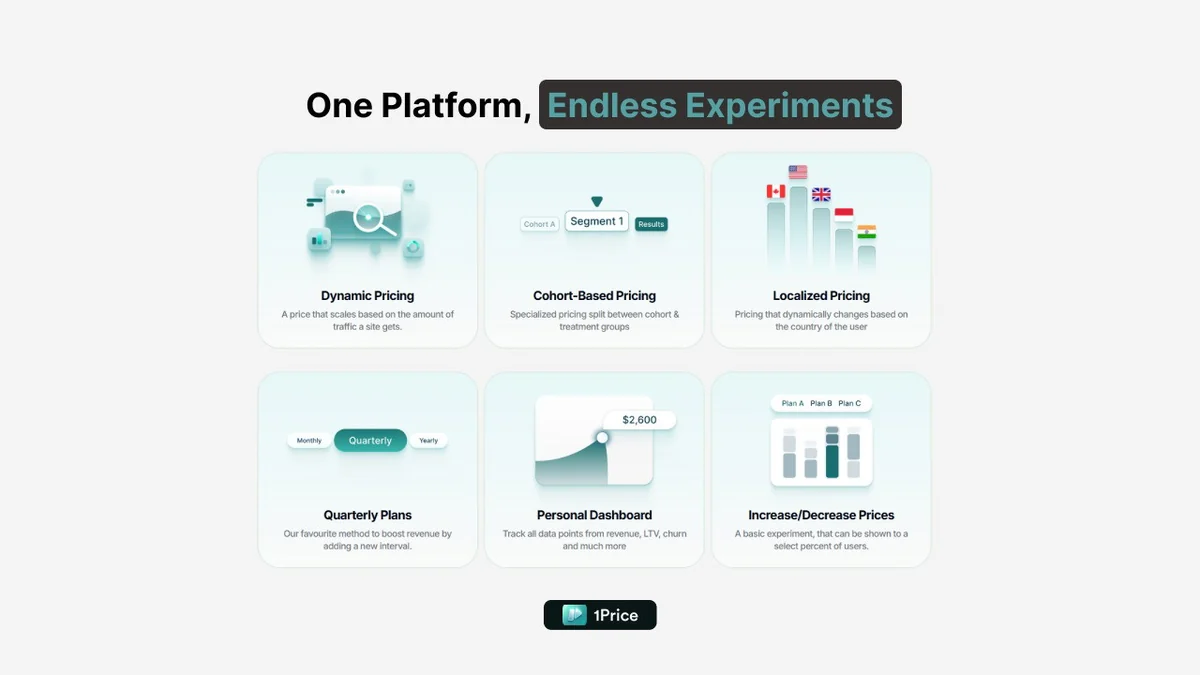 Use Cases