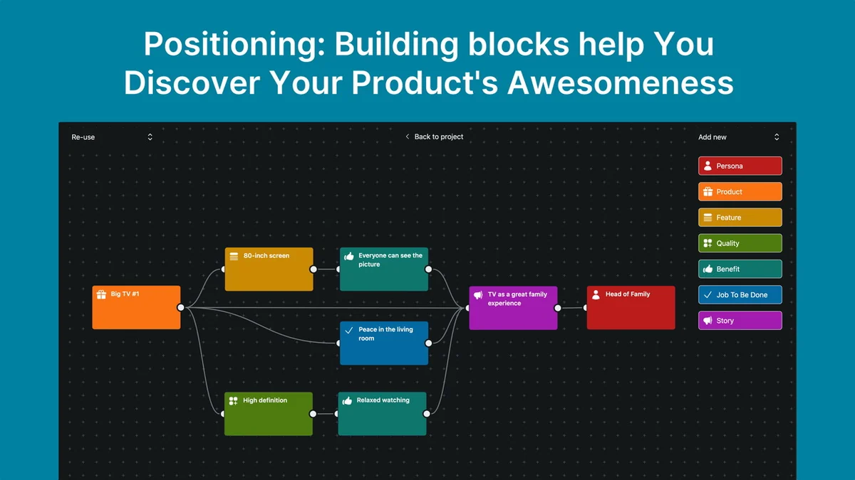Use Cases