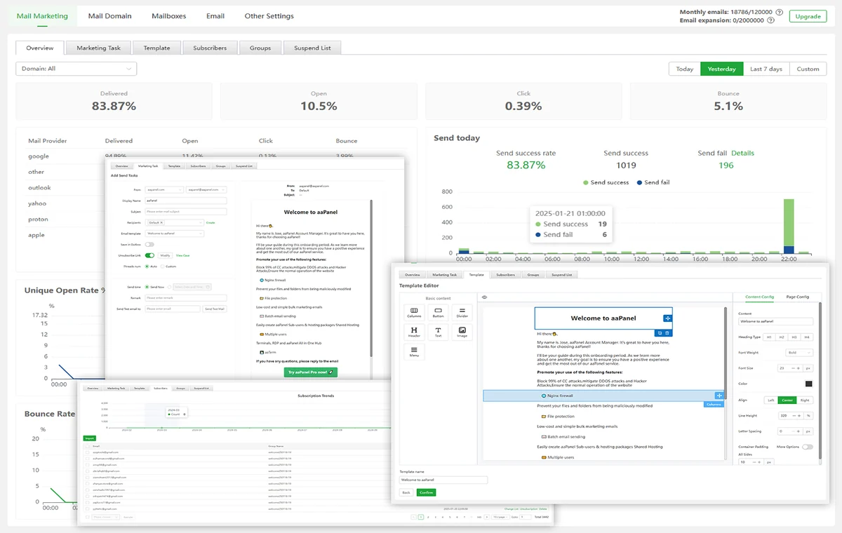 Use Cases