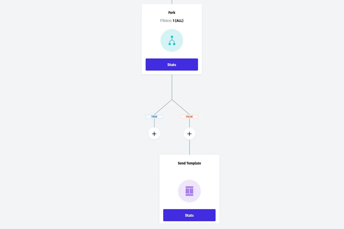 Use Cases
