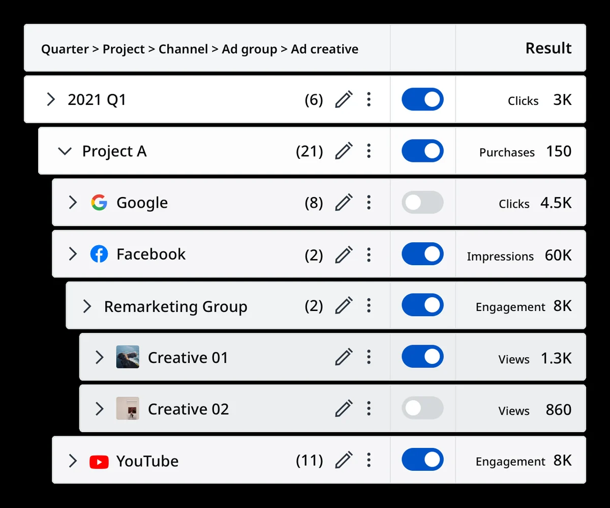 Use Cases