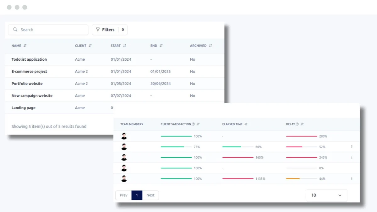 Use Cases