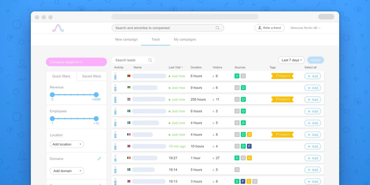 Use Cases