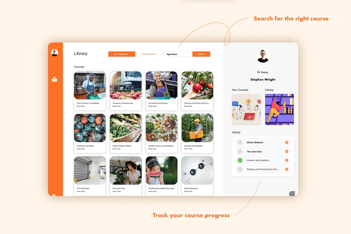 Use Cases