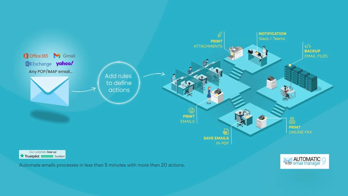 Use Cases