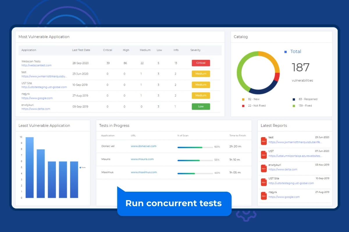 Use Cases