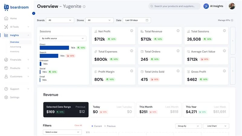 Use Cases