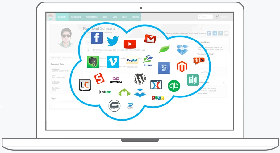 Use Cases