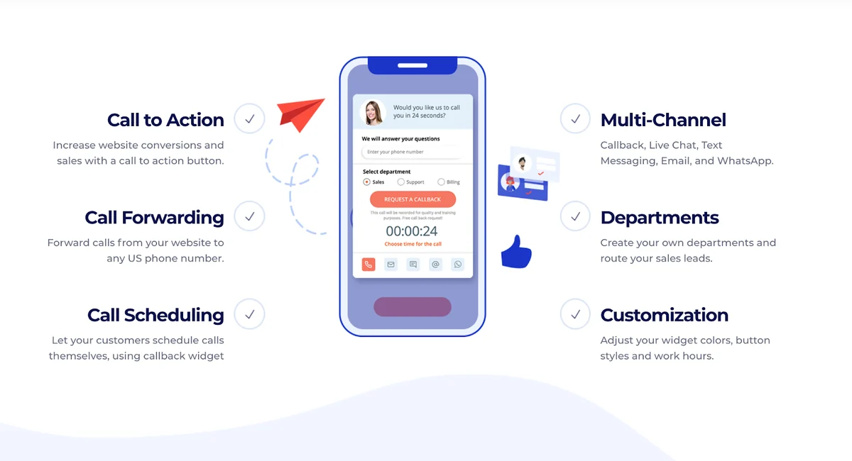 Use Cases