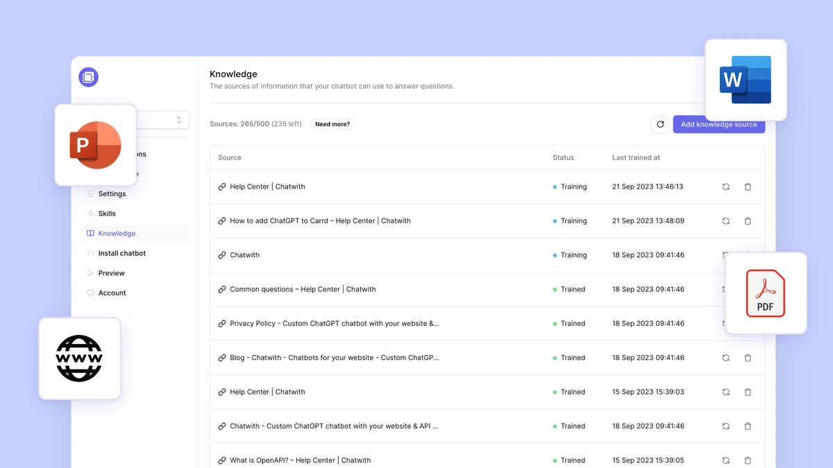 Use Cases