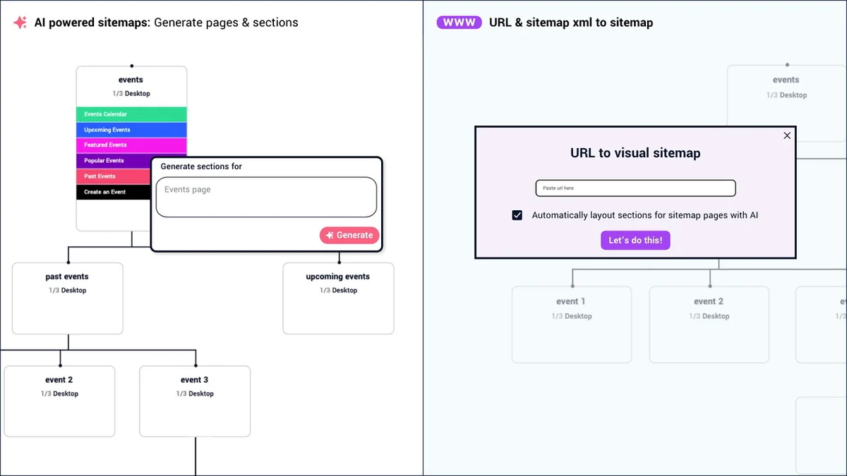 Use Cases