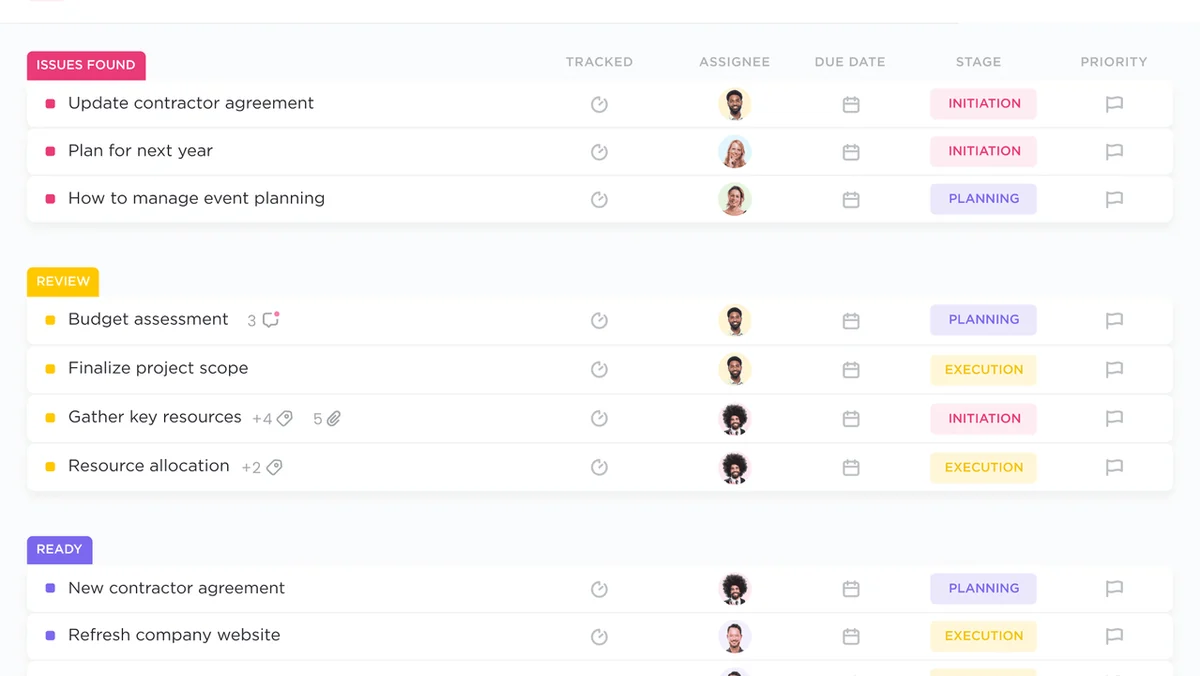 Use Cases