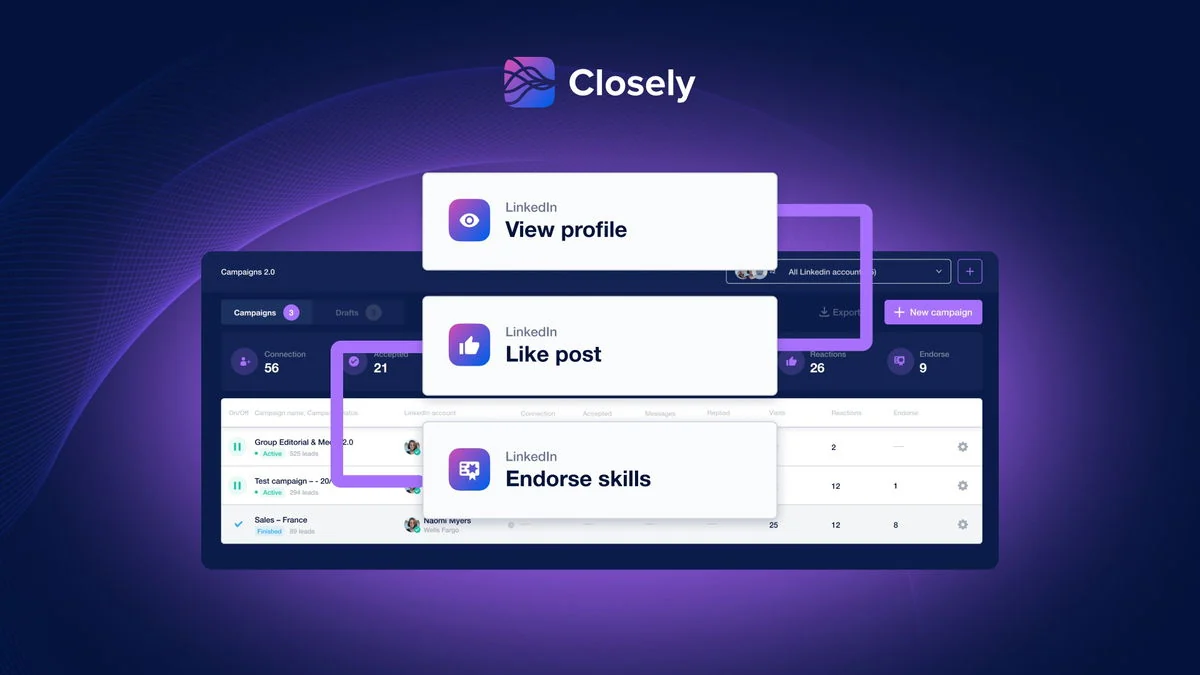 Use Cases