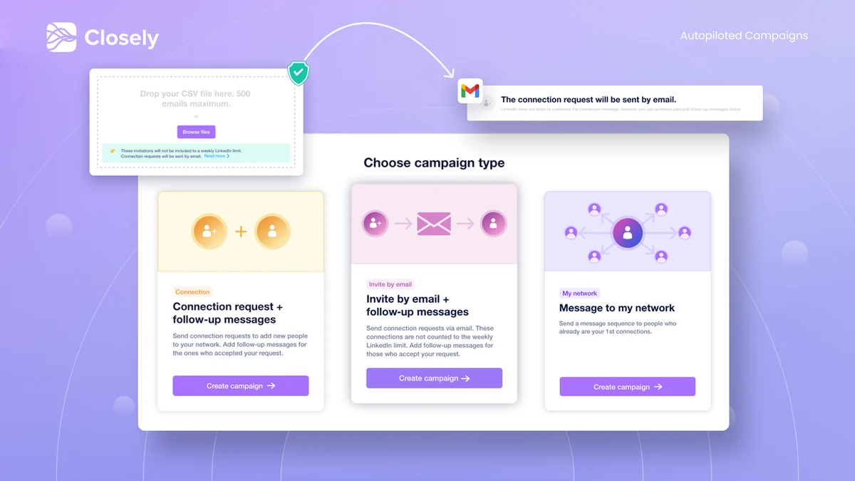 Use Cases