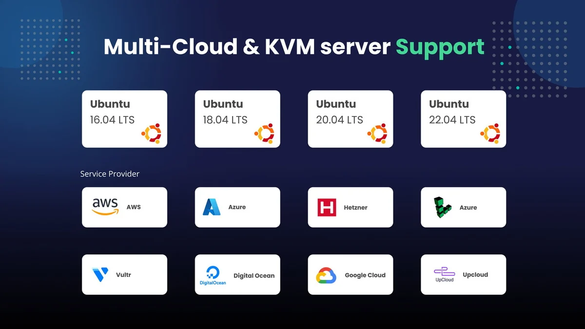 Use Cases