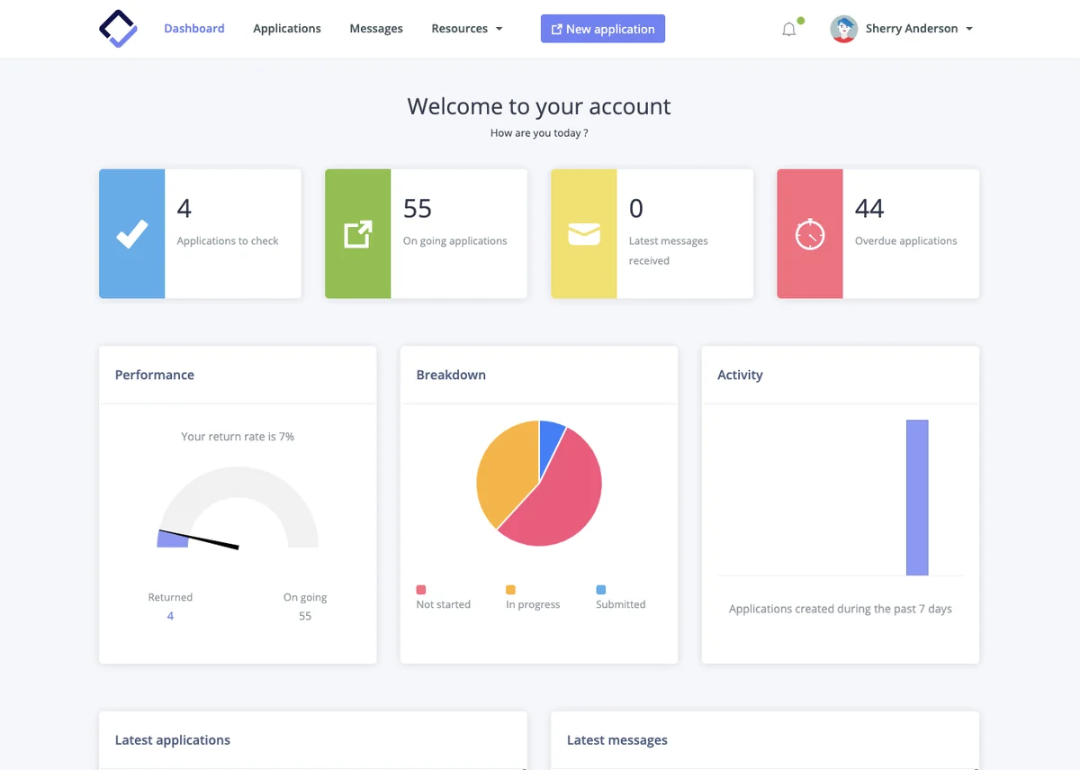 Use Cases