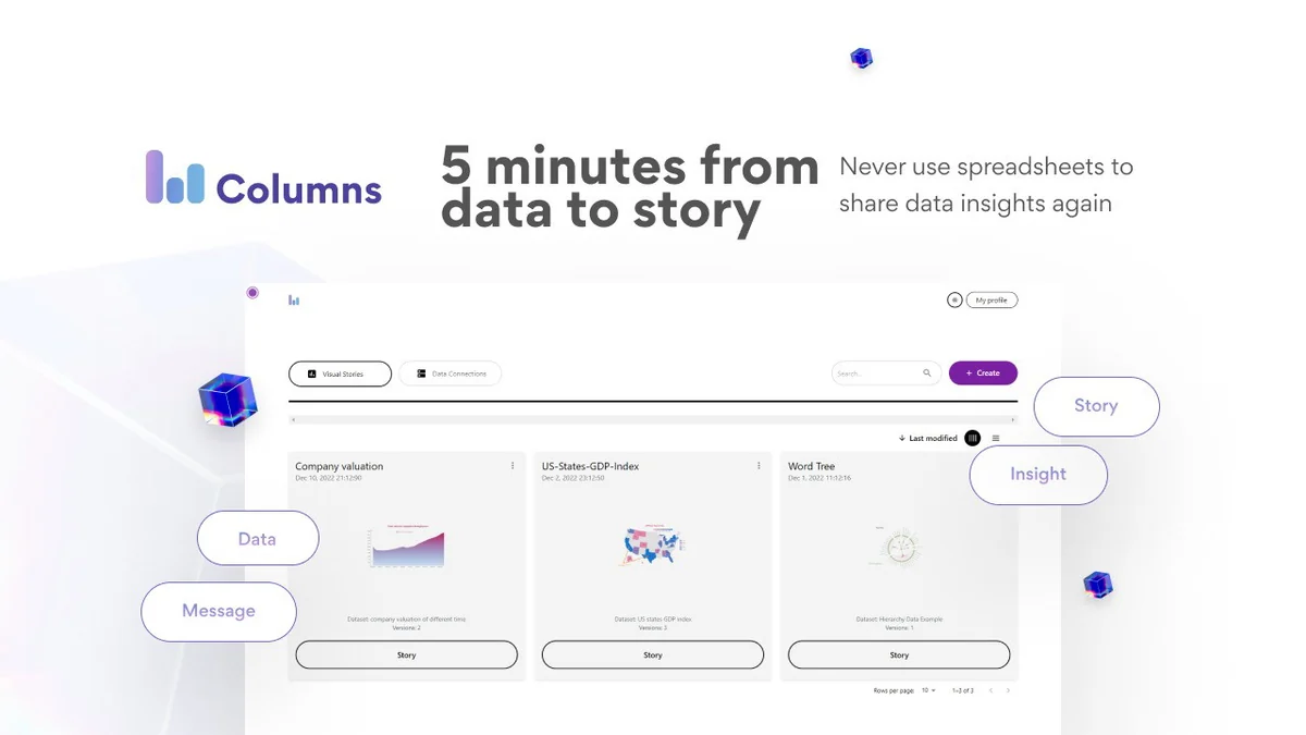 Use Cases